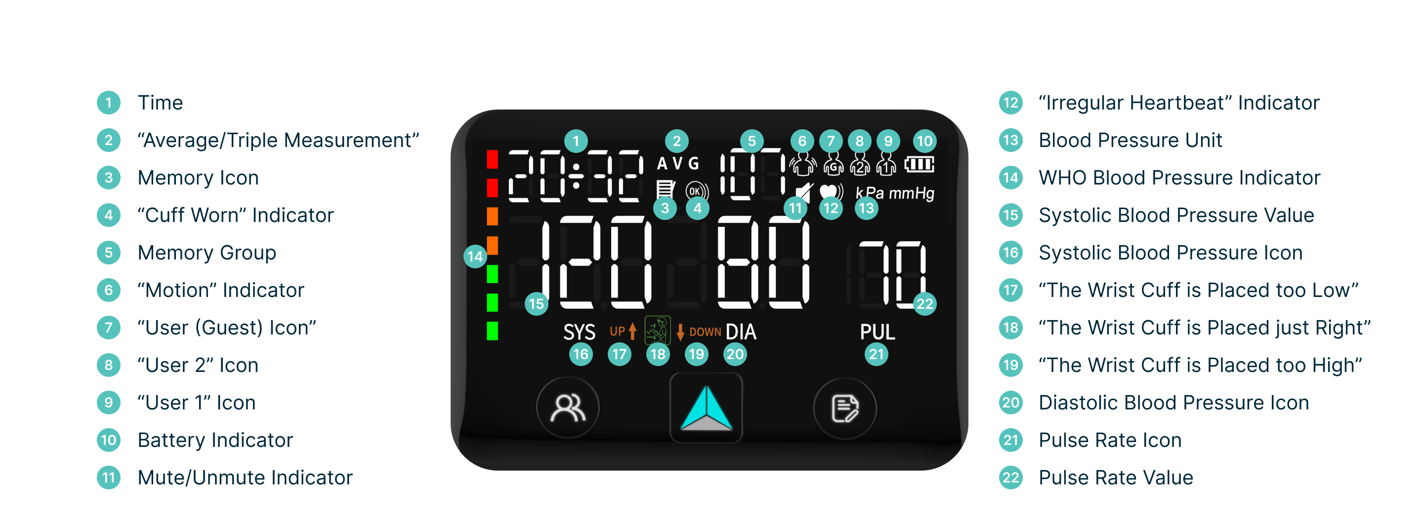 Wrist BP Monitor WRS-35E – LAZLE USA