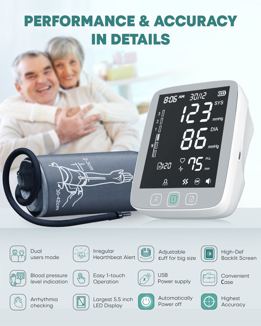 Lazlegoods Blood Pressure Cuff (Grey)