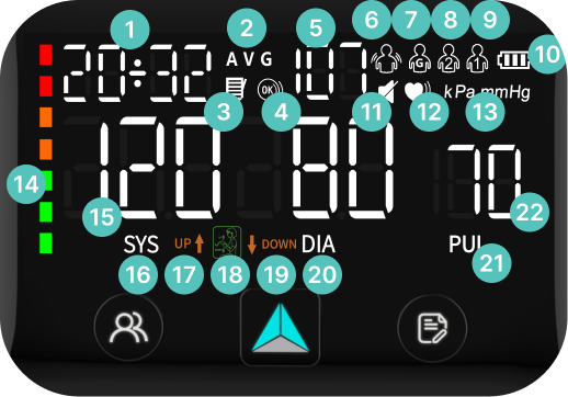 Wrist BP Monitors WRS-35D – LAZLE USA