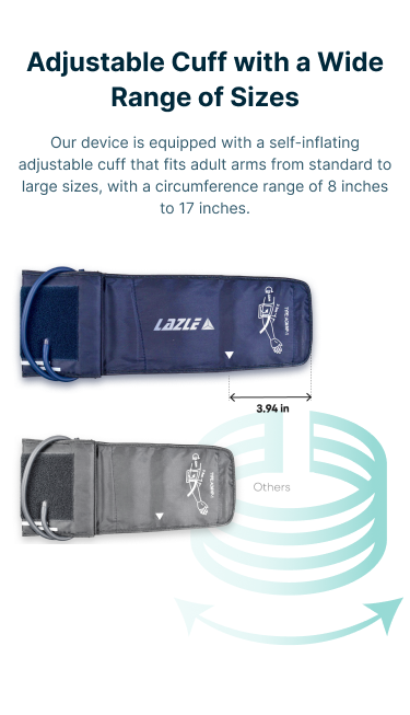 Blood Pressure Monitor C04 - 240 Sets of Memory